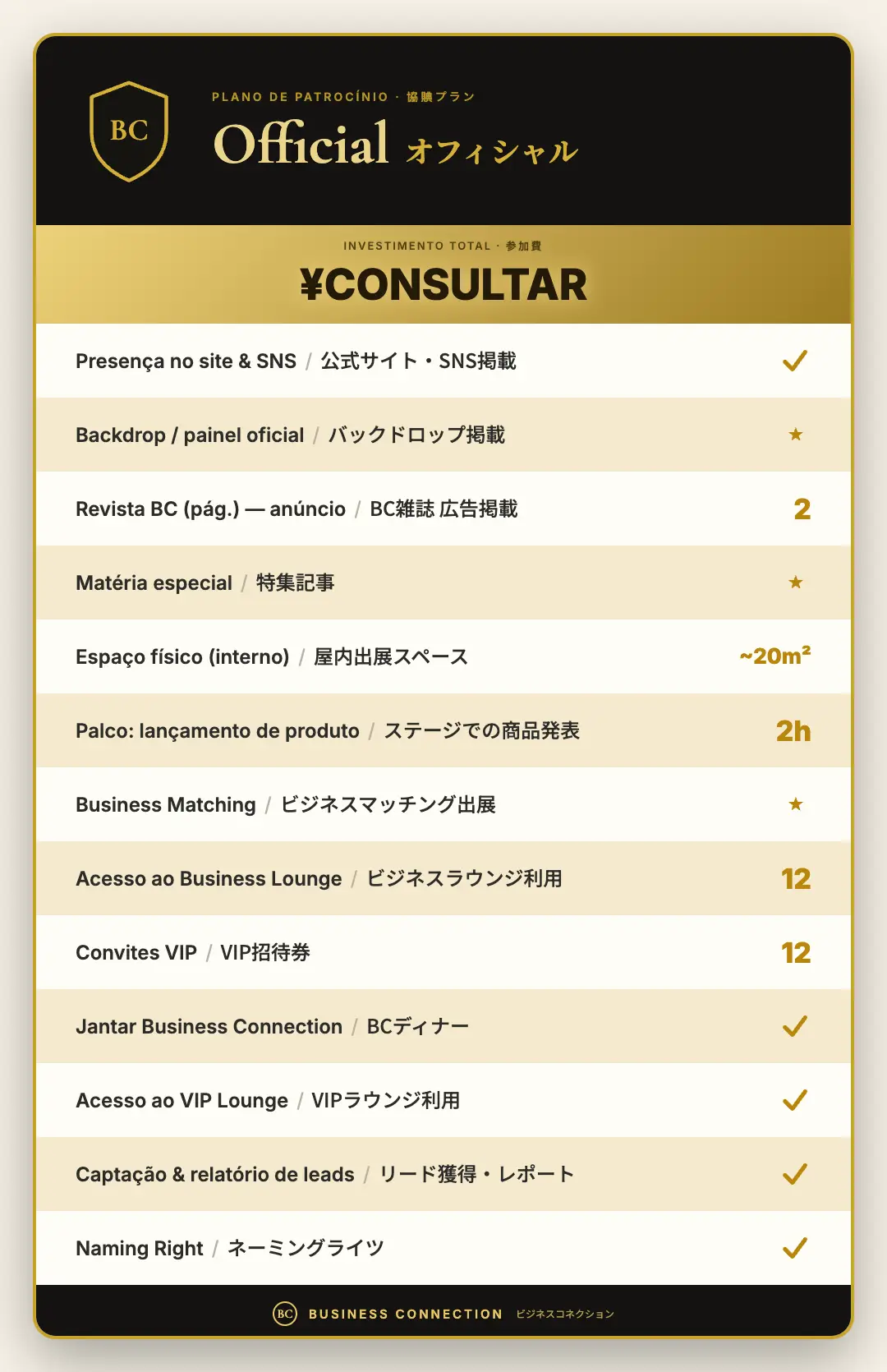 Oficial <br><b>CONSULTAR </b> <br> Exclusividade Master · Naming Right · Área ~20m² · Palco 2h · Captação de leads · 12 convites VIP · 2 pág. Revista BC
